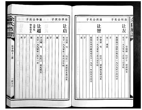 [下载][余氏族谱]江西.余氏家谱_十四.pdf