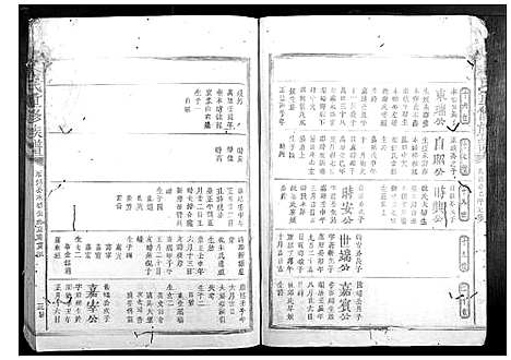 [下载][余氏重修族谱]江西.余氏重修家谱_一.pdf