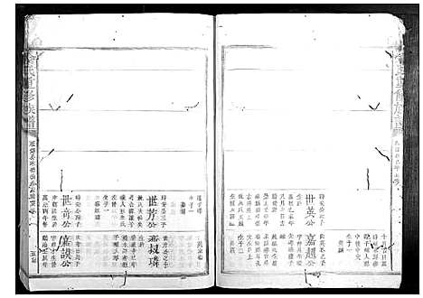 [下载][余氏重修族谱]江西.余氏重修家谱_一.pdf