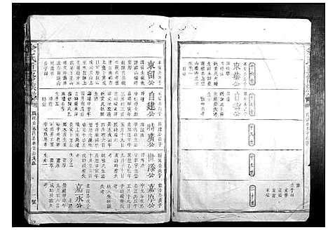 [下载][余氏重修族谱]江西.余氏重修家谱_五.pdf