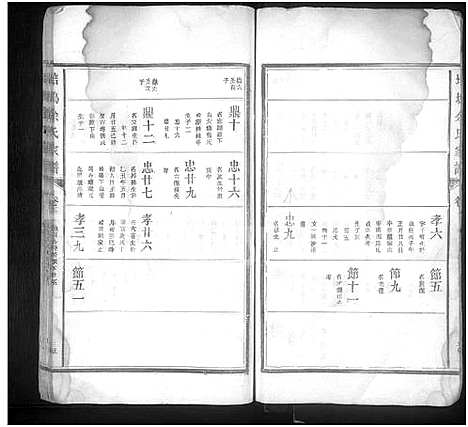 [下载][培坞余氏家谱_4卷_培坞余氏重修宗谱_培坞余氏家谱]江西.培坞余氏家谱_三.pdf