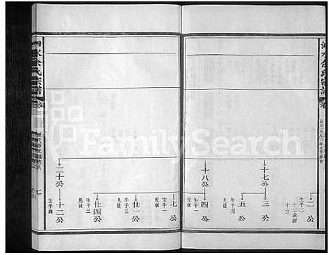 [下载][泗水余氏宗谱_14卷_余氏宗谱]江西.泗水余氏家谱_三.pdf