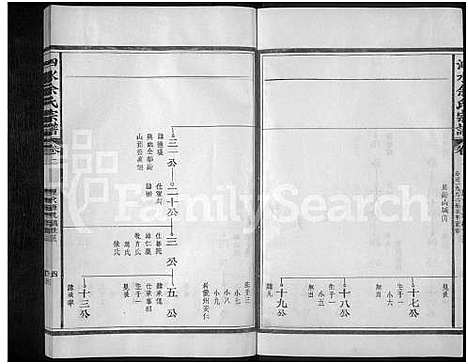 [下载][泗水余氏宗谱_14卷_余氏宗谱]江西.泗水余氏家谱_三.pdf