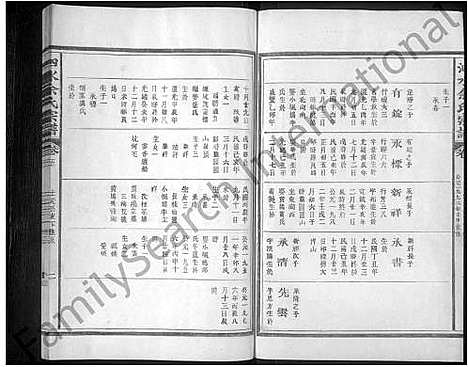 [下载][泗水余氏宗谱_14卷_余氏宗谱]江西.泗水余氏家谱_六.pdf