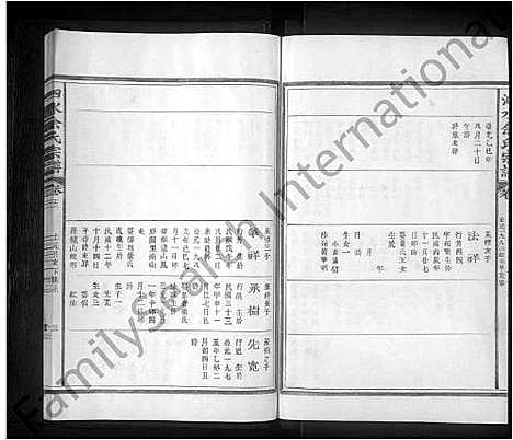 [下载][泗水余氏宗谱_14卷_余氏宗谱]江西.泗水余氏家谱_六.pdf