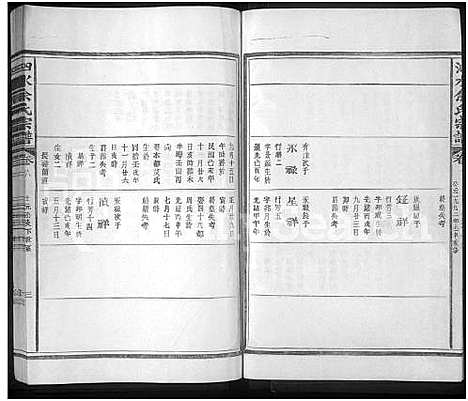 [下载][泗水余氏宗谱_14卷_余氏宗谱]江西.泗水余氏家谱_七.pdf