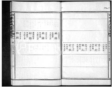 [下载][泗水余氏宗谱_14卷_余氏宗谱]江西.泗水余氏家谱_九.pdf