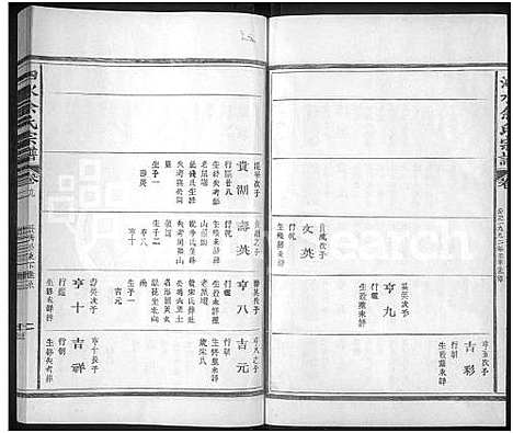 [下载][泗水余氏宗谱_14卷_余氏宗谱]江西.泗水余氏家谱_十.pdf