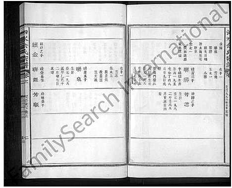 [下载][泗水余氏宗谱_14卷_余氏宗谱]江西.泗水余氏家谱_十二.pdf