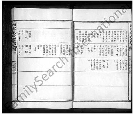 [下载][泗水余氏宗谱_14卷_余氏宗谱]江西.泗水余氏家谱_十二.pdf