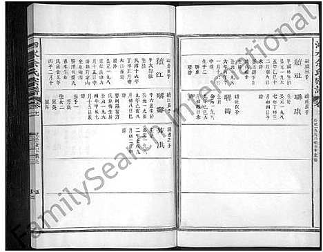 [下载][泗水余氏宗谱_14卷_余氏宗谱]江西.泗水余氏家谱_十二.pdf