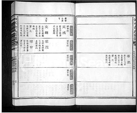 [下载][泗水余氏宗谱_14卷_余氏宗谱]江西.泗水余氏家谱_十五.pdf