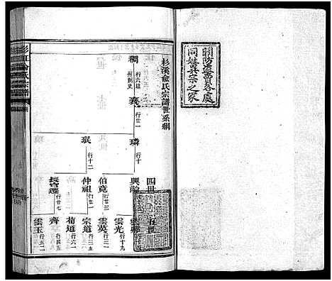 [下载][杉江俞氏宗谱_纲5卷_目10卷_杉溪俞氏宗谱]江西.杉江俞氏家谱_一.pdf