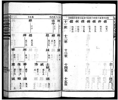 [下载][杉江俞氏宗谱_纲5卷_目10卷_杉溪俞氏宗谱]江西.杉江俞氏家谱_一.pdf