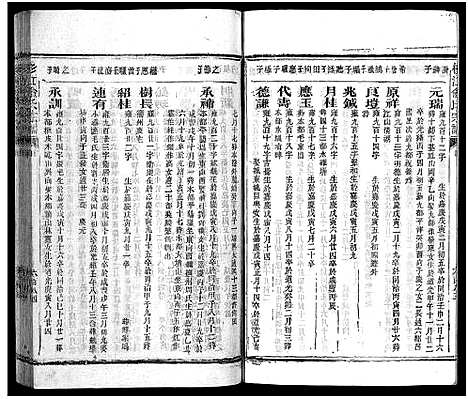 [下载][杉江俞氏宗谱_纲5卷_目10卷_杉溪俞氏宗谱]江西.杉江俞氏家谱_十.pdf