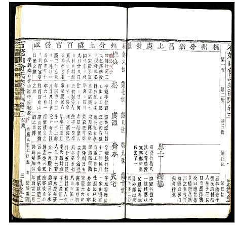 [下载][石老山俞氏宗谱]江西.石老山俞氏家谱_五.pdf