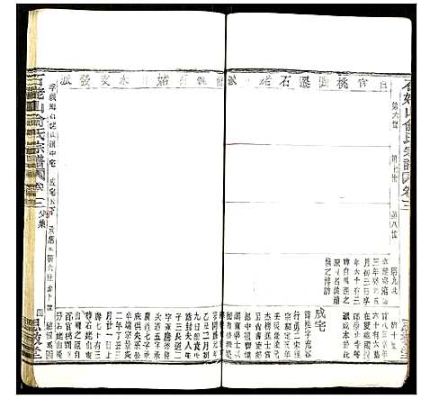 [下载][石老山俞氏宗谱]江西.石老山俞氏家谱_五.pdf