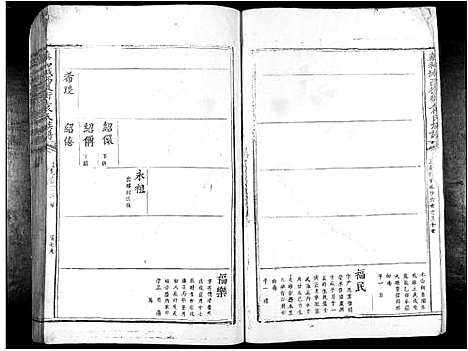 [下载][泰和城西后街袁氏族谱_不分卷]江西.泰和城西后街袁氏家谱_二.pdf