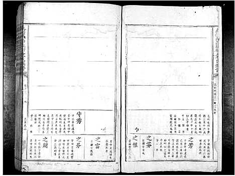 [下载][泰和城西后街袁氏族谱_不分卷]江西.泰和城西后街袁氏家谱_三.pdf