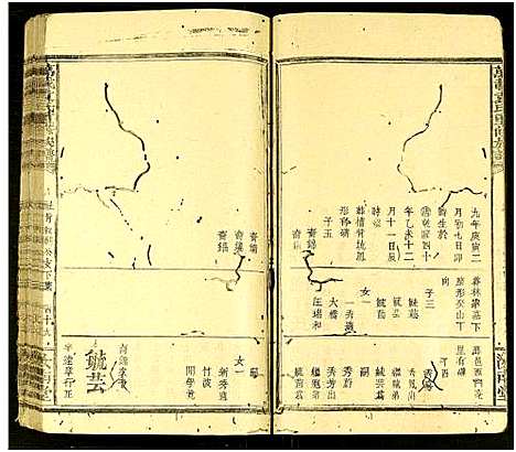 [下载][万载袁氏重修族谱_残卷]江西.万载袁氏重修家谱_七.pdf