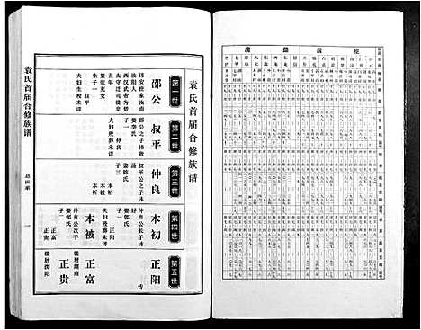 [下载][袁氏首届合修族谱]江西.袁氏首届合修家谱_二.pdf