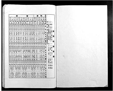 [下载][袁氏首届合修族谱]江西.袁氏首届合修家谱_三.pdf