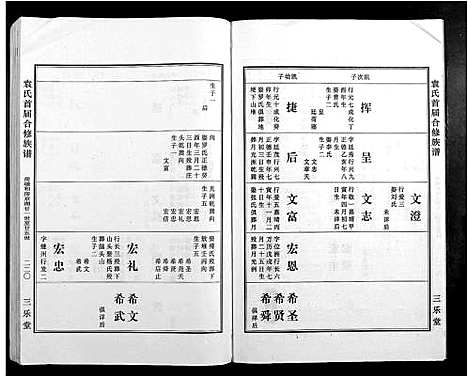 [下载][袁氏首届合修族谱]江西.袁氏首届合修家谱_三.pdf