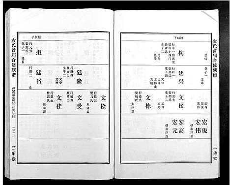 [下载][袁氏首届合修族谱]江西.袁氏首届合修家谱_三.pdf