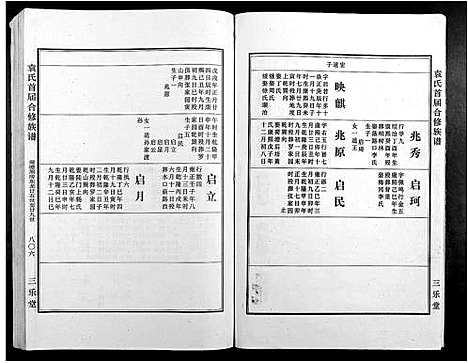 [下载][袁氏首届合修族谱]江西.袁氏首届合修家谱_六.pdf