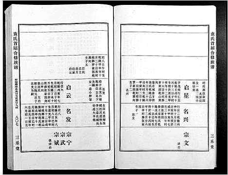 [下载][袁氏首届合修族谱]江西.袁氏首届合修家谱_六.pdf