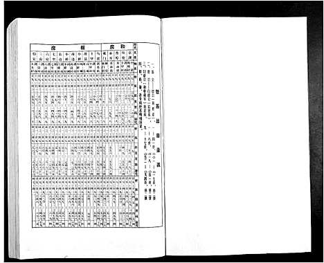 [下载][袁氏首届合修族谱]江西.袁氏首届合修家谱_八.pdf