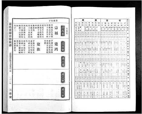 [下载][袁氏首届合修族谱]江西.袁氏首届合修家谱_八.pdf