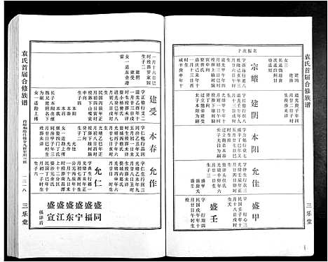 [下载][袁氏首届合修族谱]江西.袁氏首届合修家谱_八.pdf