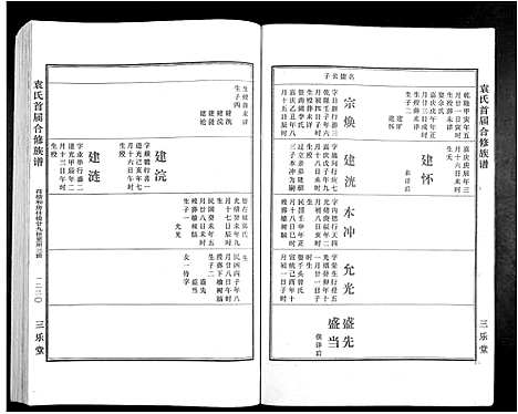 [下载][袁氏首届合修族谱]江西.袁氏首届合修家谱_八.pdf