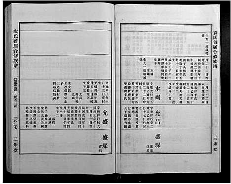 [下载][袁氏首届合修族谱]江西.袁氏首届合修家谱_九.pdf