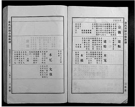 [下载][袁氏首届合修族谱]江西.袁氏首届合修家谱_十二.pdf