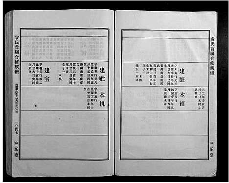 [下载][袁氏首届合修族谱]江西.袁氏首届合修家谱_十二.pdf