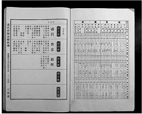 [下载][袁氏首届合修族谱]江西.袁氏首届合修家谱_十七.pdf