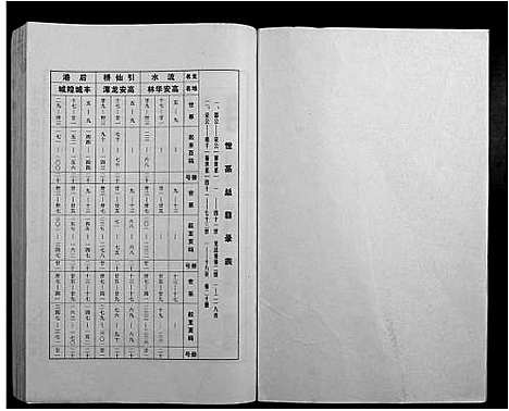 [下载][袁氏首届合修族谱]江西.袁氏首届合修家谱_二十.pdf