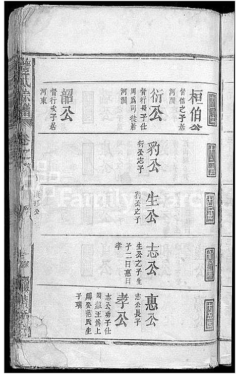 [下载][詹氏宗谱_1卷]江西/安徽.詹氏家谱.pdf