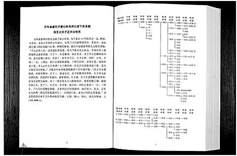 [下载][中华詹氏]江西.中华詹氏_五.pdf