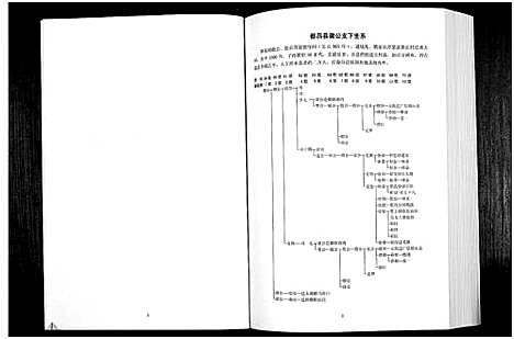 [下载][中华詹氏]江西.中华詹氏_九.pdf