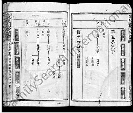 [下载][宜邑鹿冈章氏宗谱_27卷首1卷_末2卷_章氏五修宗谱]江西.宜邑鹿冈章氏家谱_十二.pdf