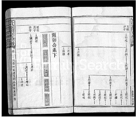 [下载][宜邑鹿冈章氏宗谱_27卷首1卷_末2卷_章氏五修宗谱]江西.宜邑鹿冈章氏家谱_十五.pdf