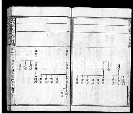 [下载][宜邑鹿冈章氏宗谱_27卷首1卷_末2卷_章氏五修宗谱]江西.宜邑鹿冈章氏家谱_十五.pdf