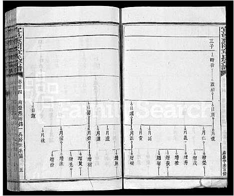 [下载][宜邑鹿冈章氏宗谱_27卷首1卷_末2卷_章氏五修宗谱]江西.宜邑鹿冈章氏家谱_十七.pdf