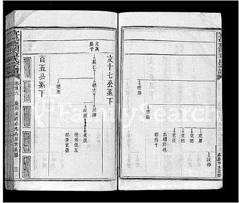 [下载][宜邑鹿冈章氏宗谱_27卷首1卷_末2卷_章氏五修宗谱]江西.宜邑鹿冈章氏家谱_十八.pdf