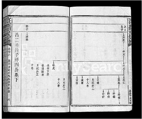 [下载][宜邑鹿冈章氏宗谱_27卷首1卷_末2卷_章氏五修宗谱]江西.宜邑鹿冈章氏家谱_十八.pdf