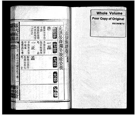 [下载][张氏族谱_21卷_张氏族谱]江西/安徽.张氏家谱_三.pdf