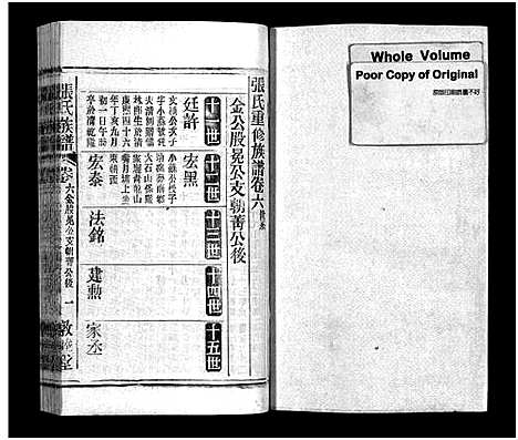 [下载][张氏族谱_21卷_张氏族谱]江西/安徽.张氏家谱_五.pdf